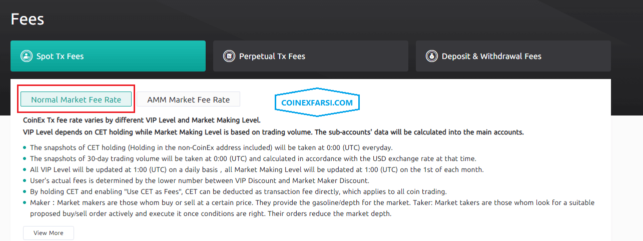 کارمزد ترید