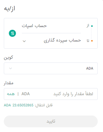 مراحل سپرده گذاری کاردانو در کوینکس