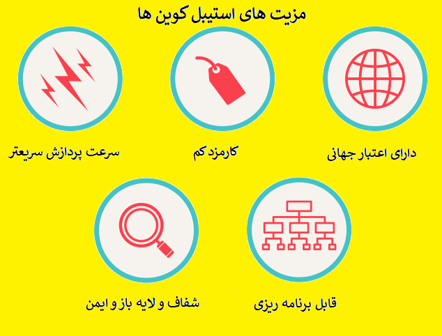مزایای استیبل کوین ها