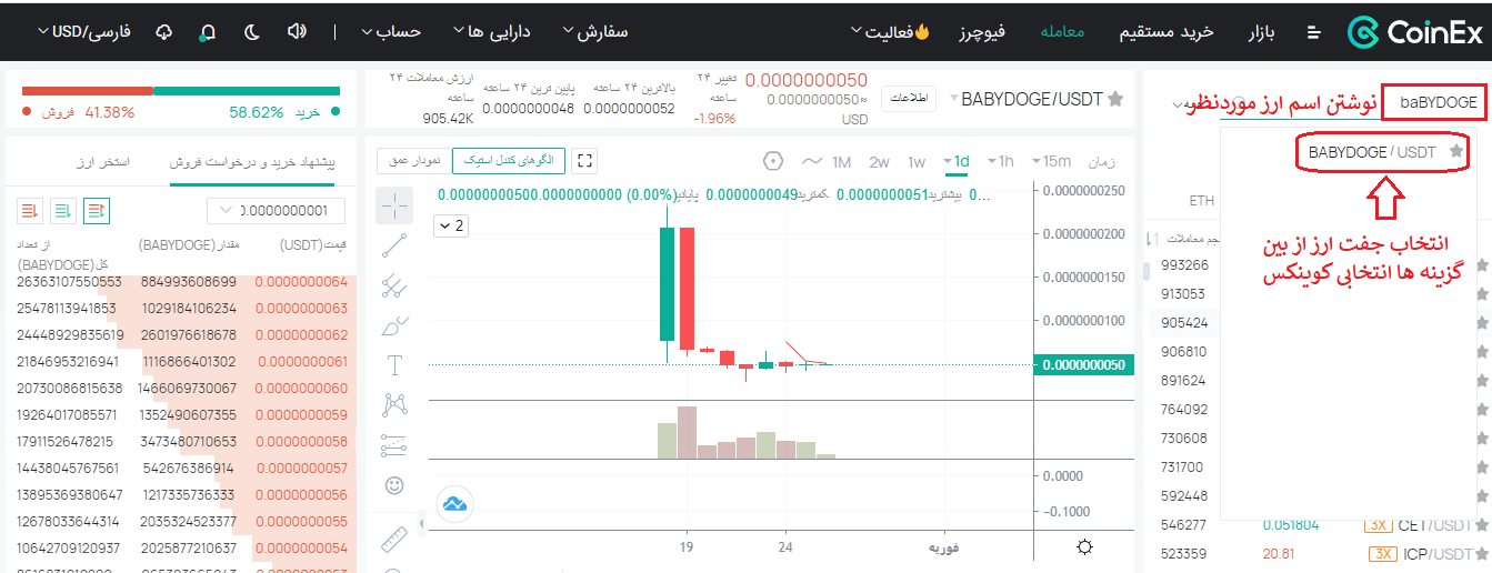خرید بیبی دوج در کوینکس