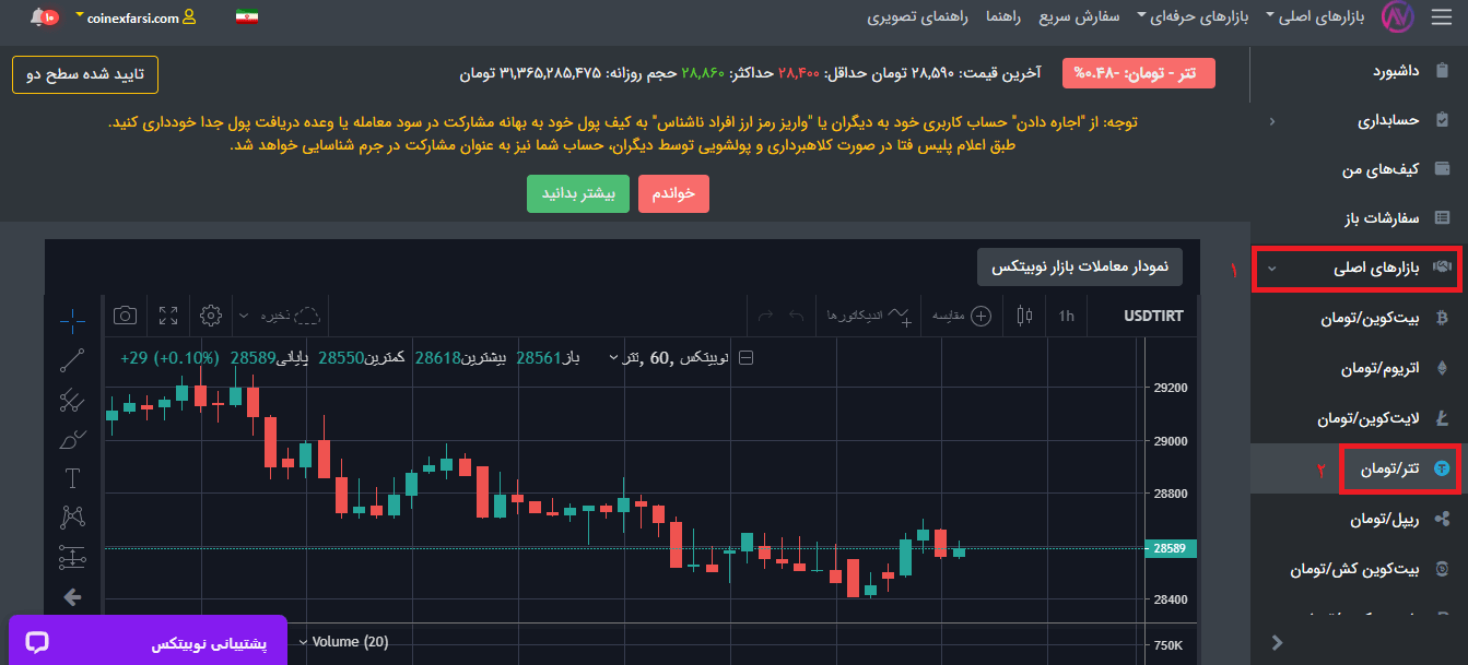 اموزش خرید تتر از نوبیتکس