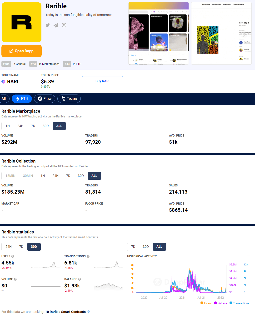 بازار رریبل nft market