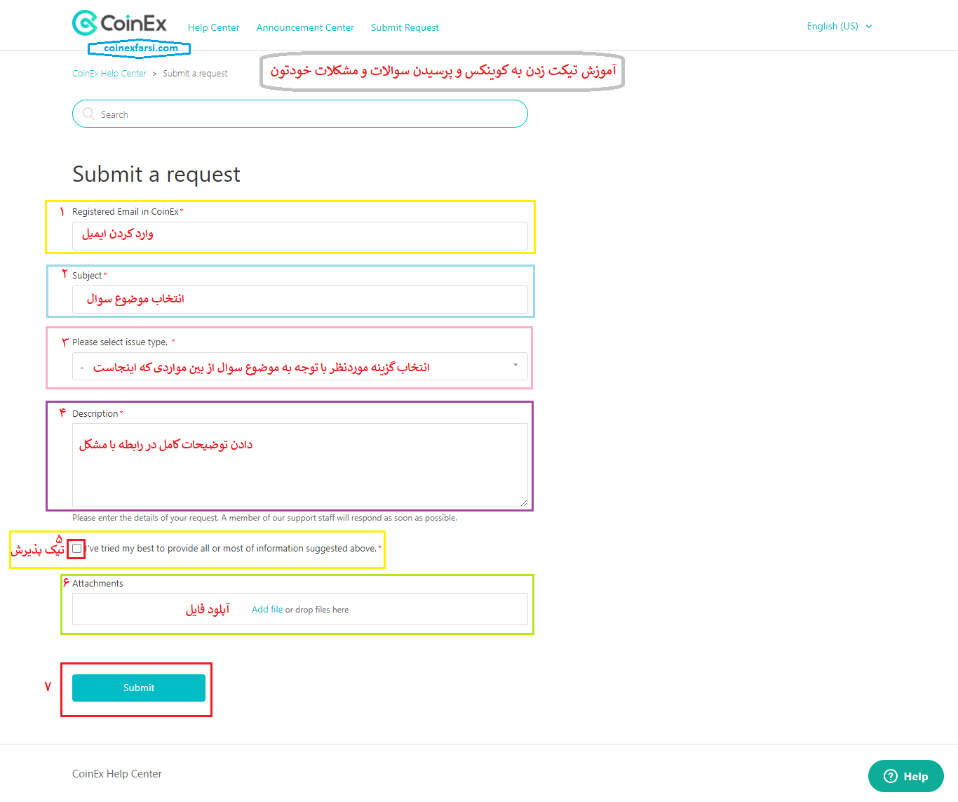 ساپورت کامل کوینکس