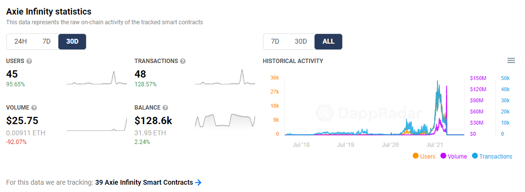 مارکت اکسی اینفینیتی