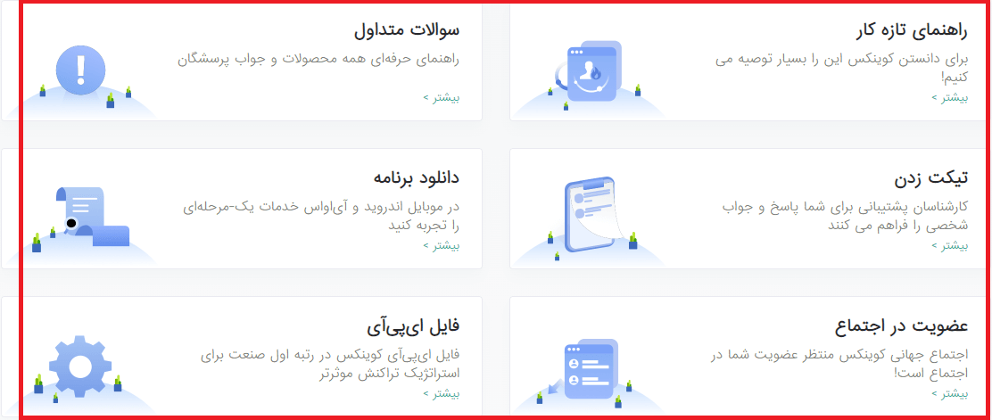 کلیه قسمت های پشتیبانی صرافی کوینکس